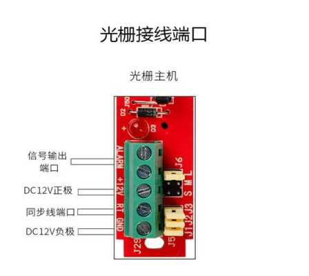 光栅报警器一直报警是什么原因,光栅报警器怎么对正信号-第3张图片-安保之家 光栅报警器一直报警是什么原因,光栅报警器怎么对正信号-第3张图片-安保之家