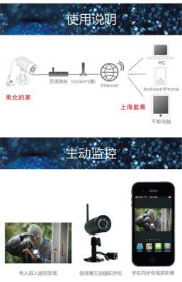 怎么认识监控摄像头(怎么认识监控摄像头的位置)-第3张图片-安保之家 怎么认识监控摄像头(怎么认识监控摄像头的位置)-第3张图片-安保之家
