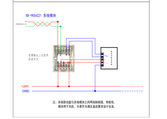 烟雾警报器怎么管（烟雾报警器怎么接线）-第3张图片-安保之家