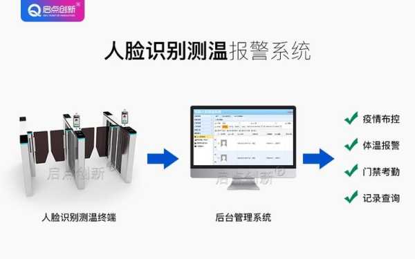 怎么同时测温和检测人脸(人脸识别测温仪怎么和公安联网)-第3张图片-安保之家 怎么同时测温和检测人脸(人脸识别测温仪怎么和公安联网)-第3张图片-安保之家