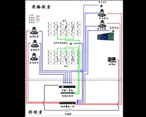 文香录播系统说明书,拼接器怎么设置熄屏显示-第3张图片-安保之家 文香录播系统说明书,拼接器怎么设置熄屏显示-第3张图片-安保之家