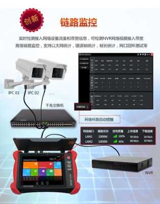 工程宝怎么调云台(海康工程宝说明书)-第2张图片-安保之家 工程宝怎么调云台(海康工程宝说明书)-第2张图片-安保之家