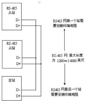 485通讯拨码开关的功能,云台485接线图-第3张图片-安保之家 485通讯拨码开关的功能,云台485接线图-第3张图片-安保之家