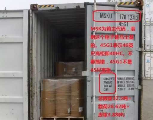 集装箱的数字和字母都代表什么,谁来看一下,1152光交箱规格型号-第1张图片-安保之家 集装箱的数字和字母都代表什么,谁来看一下,1152光交箱规格型号-第1张图片-安保之家