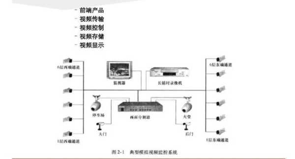 alhua摄像头怎么安装(alhua摄像头怎么安装)-第3张图片-安保之家 alhua摄像头怎么安装(alhua摄像头怎么安装)-第3张图片-安保之家