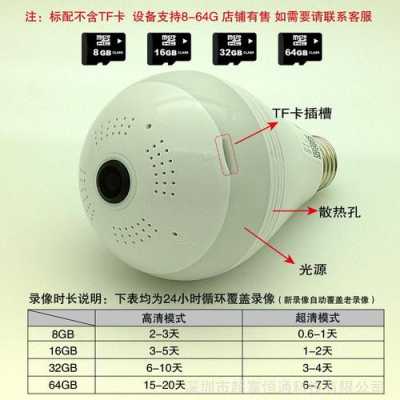 监控头电压不够怎么解决(监控头电压不够怎么解决视频)-第3张图片-安保之家 监控头电压不够怎么解决(监控头电压不够怎么解决视频)-第3张图片-安保之家