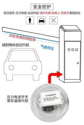 道闸压力波怎么固定(道闸的限位开关在什么地方)-第3张图片-安保之家 道闸压力波怎么固定(道闸的限位开关在什么地方)-第3张图片-安保之家