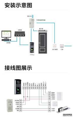中控科技门禁怎么用(中控门禁怎么进入管理页面)-第3张图片-安保之家 中控科技门禁怎么用(中控门禁怎么进入管理页面)-第3张图片-安保之家