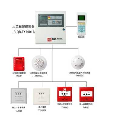 工厂烟雾报警器怎么安装，学校报警器怎么安装图片-第1张图片-安保之家