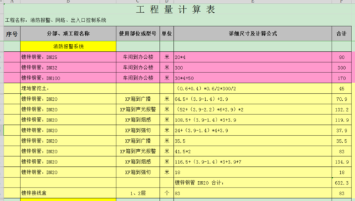弱电排线方法，弱电工程线材怎么计算工程量-第2张图片-安保之家