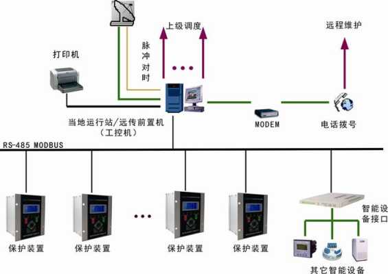 收淘淘智能回收箱建议做吗,箱变监控app-第2张图片-安保之家 收淘淘智能回收箱建议做吗,箱变监控app-第2张图片-安保之家