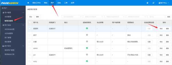 zkt eco考勤机怎么进入管理模式，zkteco怎么设置管理员权限-第1张图片-安保之家