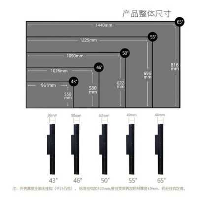 拼接屏的型号怎么认(led拼接屏模块尺寸)-第2张图片-安保之家 拼接屏的型号怎么认(led拼接屏模块尺寸)-第2张图片-安保之家