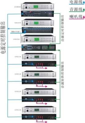 应急广播音乐怎么录入(应急广播音乐怎么录入声音)-第3张图片-安保之家 应急广播音乐怎么录入(应急广播音乐怎么录入声音)-第3张图片-安保之家