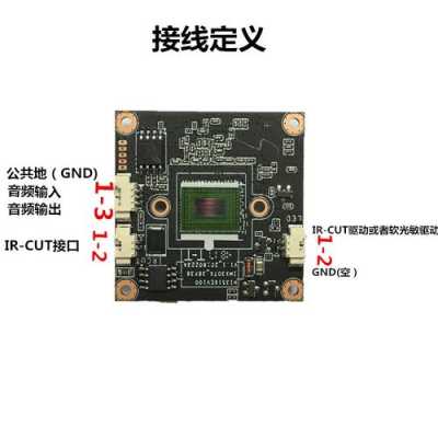 天视监控远程怎么设置(天视通录像机换路由器怎么连接)-第3张图片-安保之家 天视监控远程怎么设置(天视通录像机换路由器怎么连接)-第3张图片-安保之家
