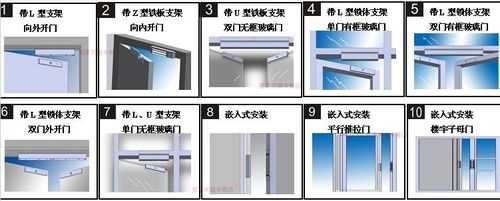 磁力锁怎么安装的（磁力锁安装方法是什么）-第3张图片-安保之家