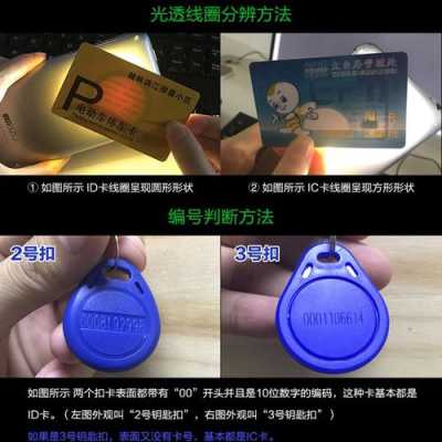 电梯磁扣怎么样能变成万能的,电梯智能卡怎么用的-第3张图片-安保之家 电梯磁扣怎么样能变成万能的,电梯智能卡怎么用的-第3张图片-安保之家