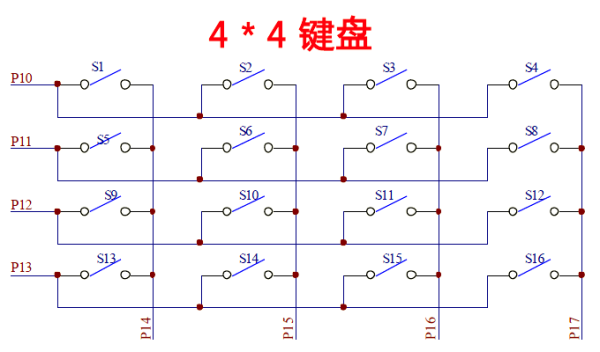 矩阵键盘怎么控制,模拟矩阵的键盘怎么调出来-第2张图片-安保之家 矩阵键盘怎么控制,模拟矩阵的键盘怎么调出来-第2张图片-安保之家