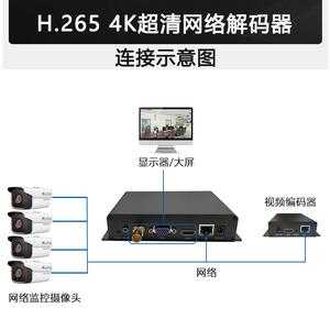 大华解码器怎么连接(大华网络视频解码器怎么连接)-第3张图片-安保之家 大华解码器怎么连接(大华网络视频解码器怎么连接)-第3张图片-安保之家