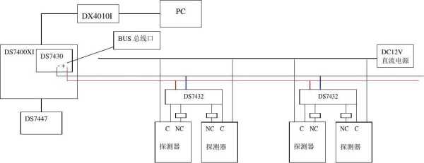 Ds一7900怎样接入网络,ds8700更换硬盘-第2张图片-安保之家 Ds一7900怎样接入网络,ds8700更换硬盘-第2张图片-安保之家
