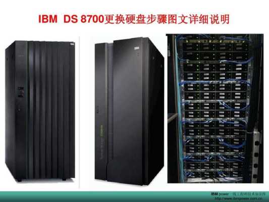 Ds一7900怎样接入网络,ds8700更换硬盘-第1张图片-安保之家 Ds一7900怎样接入网络,ds8700更换硬盘-第1张图片-安保之家