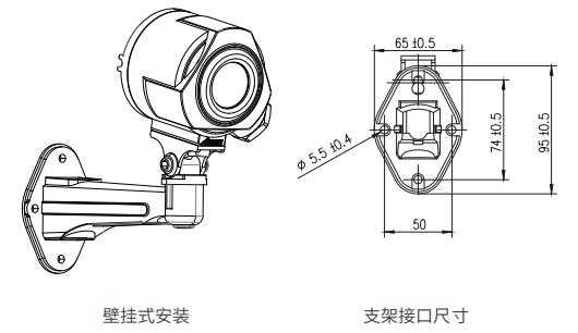 红外探测器怎么装(红外探测器怎么装上去)-第3张图片-安保之家 红外探测器怎么装(红外探测器怎么装上去)-第3张图片-安保之家