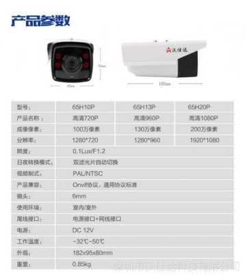 沃仕达监控怎么上网(沃仕达监控只能调取当天录像是怎么回事)-第2张图片-安保之家 沃仕达监控怎么上网(沃仕达监控只能调取当天录像是怎么回事)-第2张图片-安保之家
