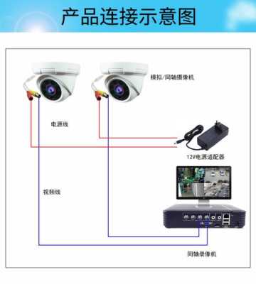 监控器怎么用视频(宇视监控键盘怎么用)-第3张图片-安保之家 监控器怎么用视频(宇视监控键盘怎么用)-第3张图片-安保之家