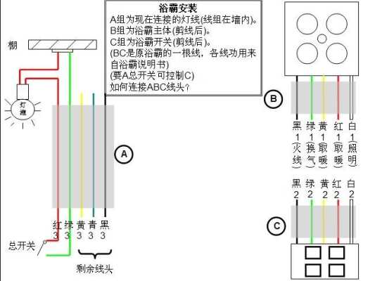 免打线模块怎么安装(免接线的智能浴霸怎么安装)-第3张图片-安保之家 免打线模块怎么安装(免接线的智能浴霸怎么安装)-第3张图片-安保之家