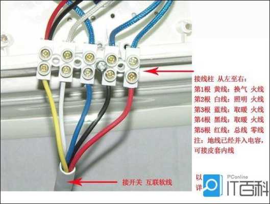 免打线模块怎么安装(免接线的智能浴霸怎么安装)-第1张图片-安保之家 免打线模块怎么安装(免接线的智能浴霸怎么安装)-第1张图片-安保之家