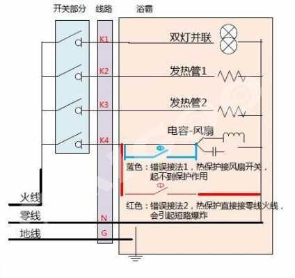 免打线模块怎么安装(免接线的智能浴霸怎么安装)-第2张图片-安保之家 免打线模块怎么安装(免接线的智能浴霸怎么安装)-第2张图片-安保之家