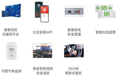 智慧技防怎么添加家人（智慧技防怎么添加家庭成员）-第3张图片-安保之家