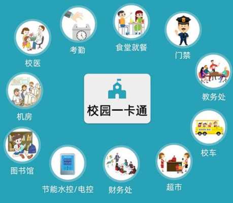 智慧技防怎么添加家人（智慧技防怎么添加家庭成员）-第2张图片-安保之家