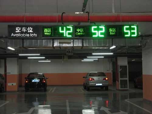 车位引导英文怎么说(registration和register有什么关系?都是什么词性)-第2张图片-安保之家 车位引导英文怎么说(registration和register有什么关系?都是什么词性)-第2张图片-安保之家