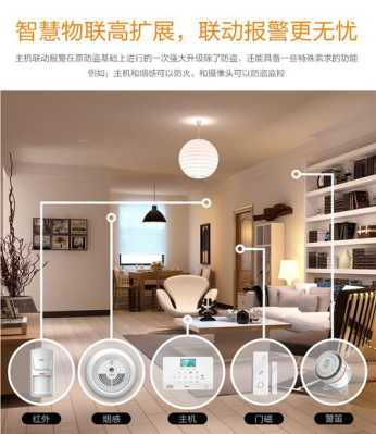 远投报警器怎么用,wifi报警器的功能-第3张图片-安保之家 远投报警器怎么用,wifi报警器的功能-第3张图片-安保之家
