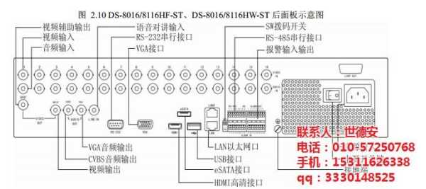 宇视球机怎么接线(宇视监控密码如何重置)-第1张图片-安保之家 宇视球机怎么接线(宇视监控密码如何重置)-第1张图片-安保之家