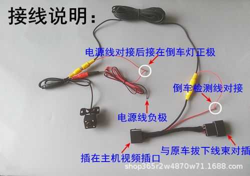 怎么接摄像机电源(怎么接摄像机电源线)-第1张图片-安保之家 怎么接摄像机电源(怎么接摄像机电源线)-第1张图片-安保之家