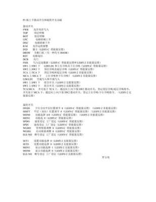 电梯拨码开关怎么设置(三菱电梯拨码开关说明)-第1张图片-安保之家 电梯拨码开关怎么设置(三菱电梯拨码开关说明)-第1张图片-安保之家