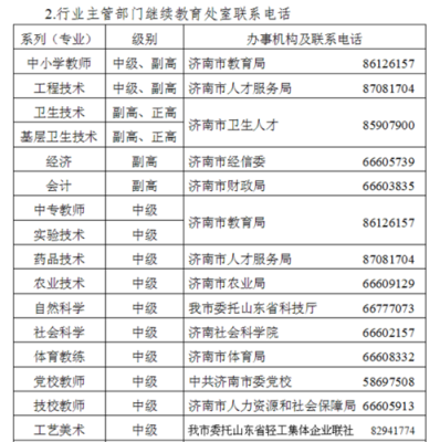 青州上岗证怎么办理(山东货运资格证继续教育吗)-第2张图片-安保之家 青州上岗证怎么办理(山东货运资格证继续教育吗)-第2张图片-安保之家