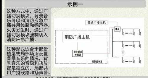 消防广播里面怎么有背景音乐,消防广播怎么放背景音乐呢-第1张图片-安保之家 消防广播里面怎么有背景音乐,消防广播怎么放背景音乐呢-第1张图片-安保之家
