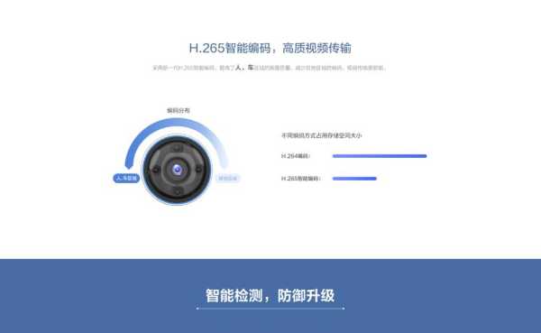萤石c3hc怎么恢复出厂设置,萤石c3hc怎么设置语音对讲-第3张图片-安保之家 萤石c3hc怎么恢复出厂设置,萤石c3hc怎么设置语音对讲-第3张图片-安保之家
