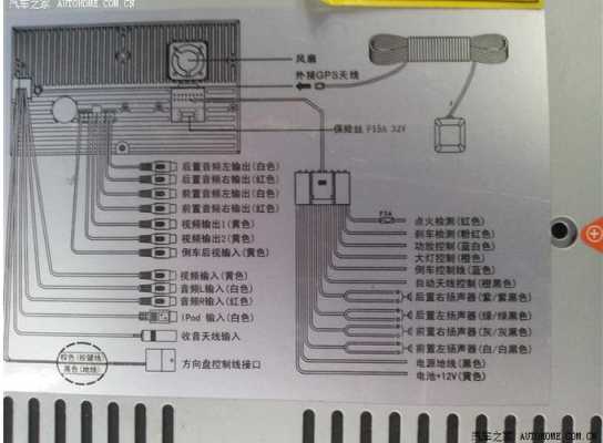 导航仪如何接电源,电脑电源怎么接车载中控屏-第1张图片-安保之家 导航仪如何接电源,电脑电源怎么接车载中控屏-第1张图片-安保之家