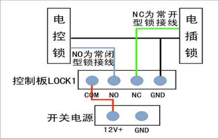 两个门禁如何并联，双电控锁门禁怎么接线图解-第2张图片-安保之家