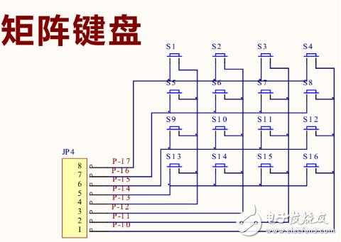 矩阵键盘不能切换,矩阵系统被锁原因-第2张图片-安保之家 矩阵键盘不能切换,矩阵系统被锁原因-第2张图片-安保之家