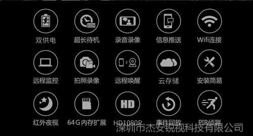 低照度摄像机怎么分辨(摄像机标识方法有哪些)-第2张图片-安保之家 低照度摄像机怎么分辨(摄像机标识方法有哪些)-第2张图片-安保之家