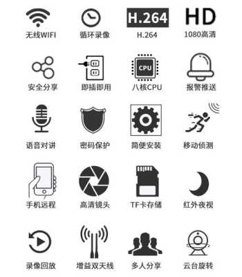 低照度摄像机怎么分辨(摄像机标识方法有哪些)-第3张图片-安保之家 低照度摄像机怎么分辨(摄像机标识方法有哪些)-第3张图片-安保之家