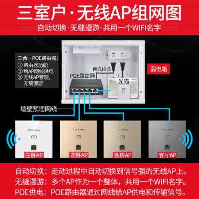 墙入式无线ap怎么用(入墙式无线ap怎么设置)-第2张图片-安保之家 墙入式无线ap怎么用(入墙式无线ap怎么设置)-第2张图片-安保之家