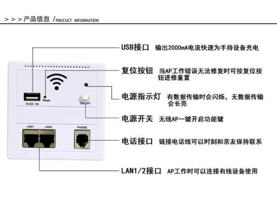 墙入式无线ap怎么用(入墙式无线ap怎么设置)-第3张图片-安保之家 墙入式无线ap怎么用(入墙式无线ap怎么设置)-第3张图片-安保之家