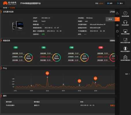 监控视频多画面怎么设置(监控系统画面怎么设置多个画面)-第2张图片-安保之家 监控视频多画面怎么设置(监控系统画面怎么设置多个画面)-第2张图片-安保之家