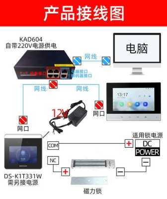 海康门禁ds-K1T801怎么激活,海康威视门禁如何连手机-第1张图片-安保之家 海康门禁ds-K1T801怎么激活,海康威视门禁如何连手机-第1张图片-安保之家